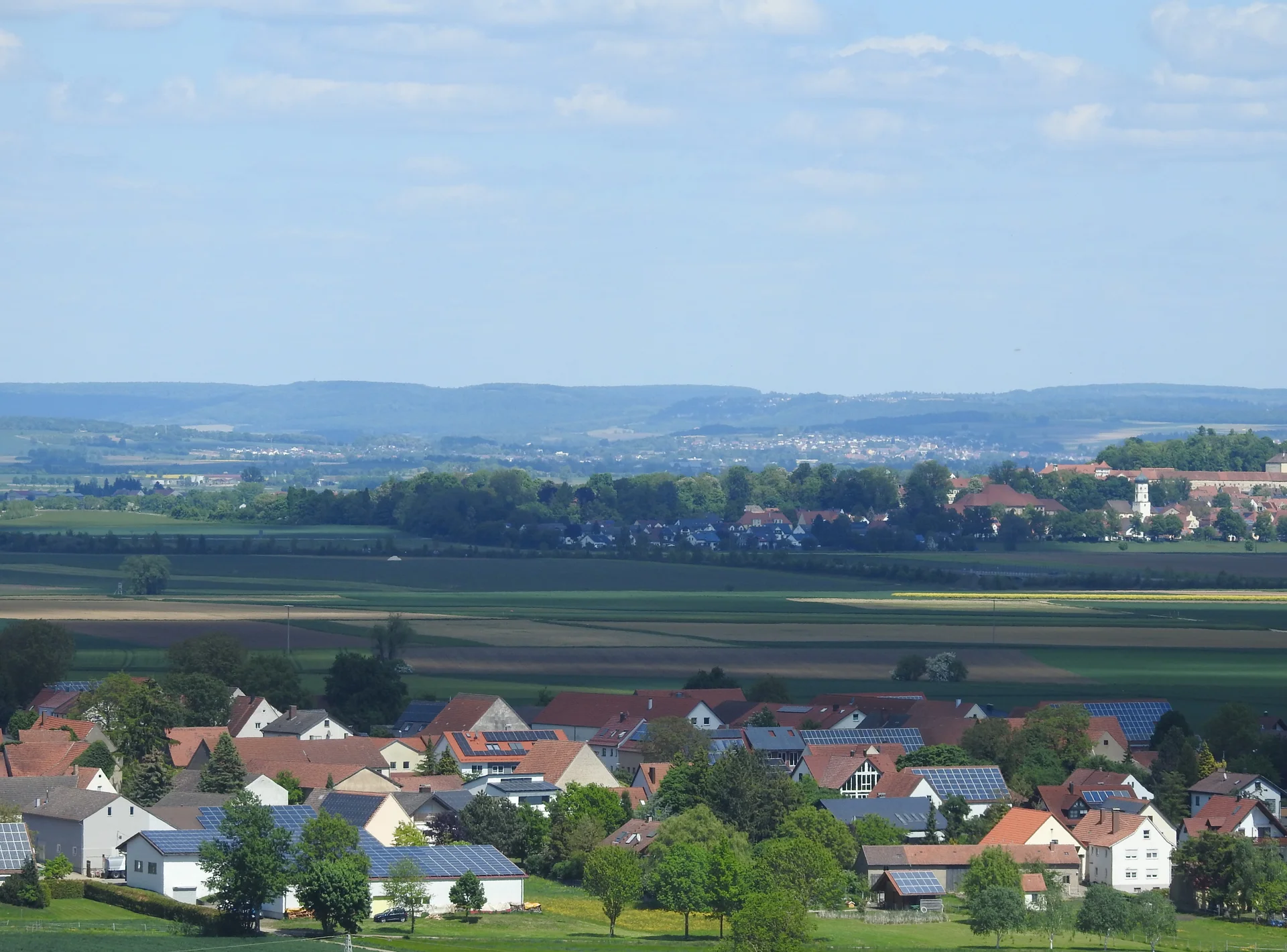 © Karl König