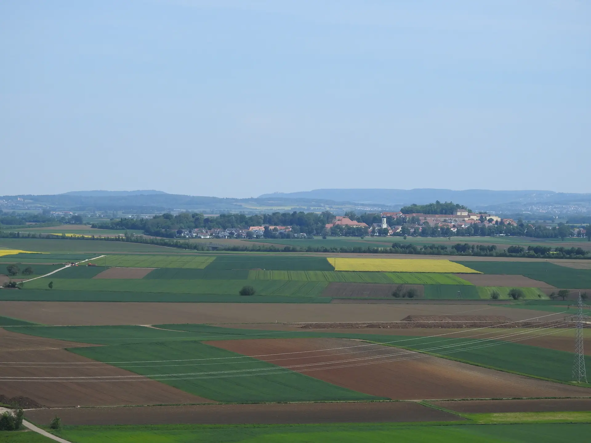 © Karl König