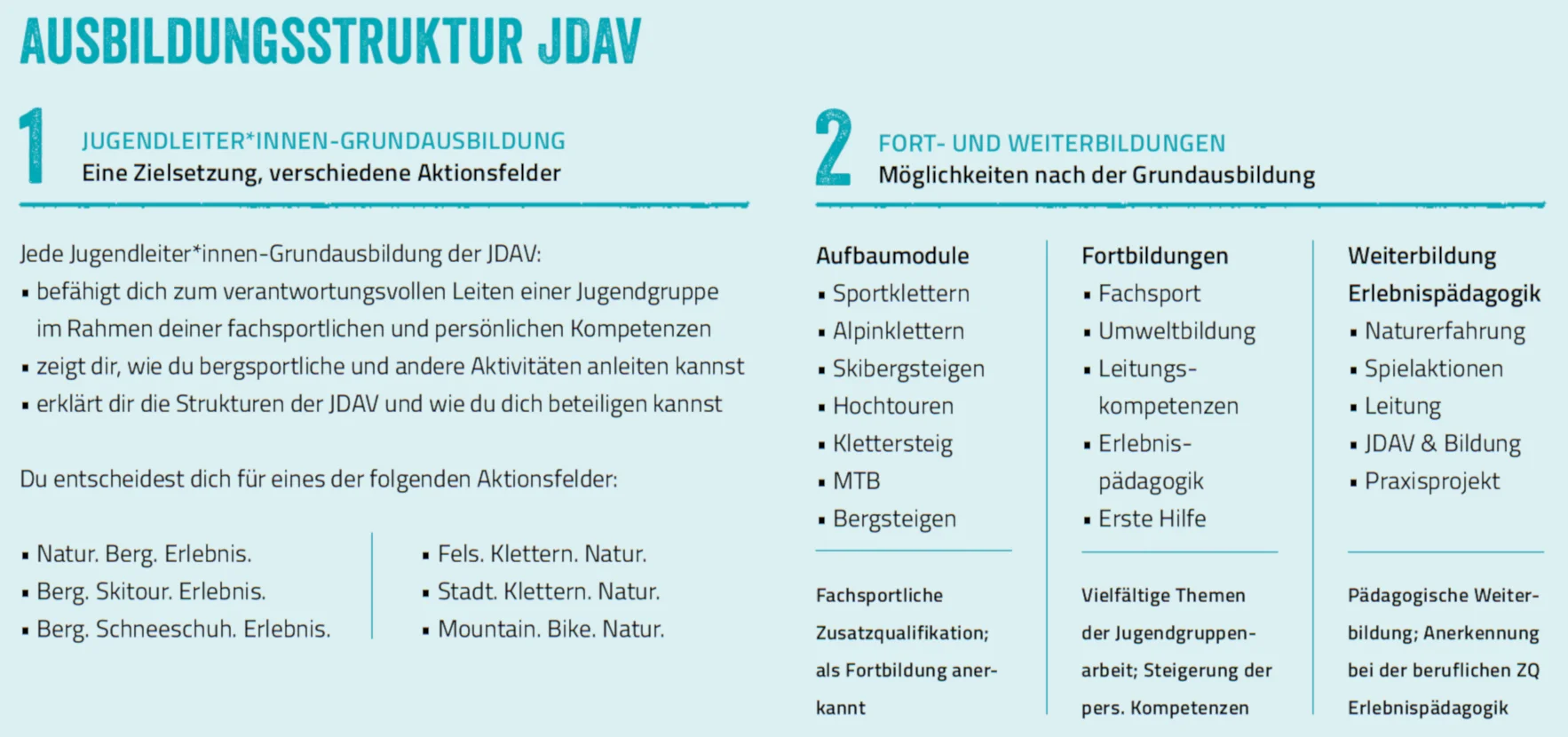 © JDAV Ausbildungsprogramm 2022